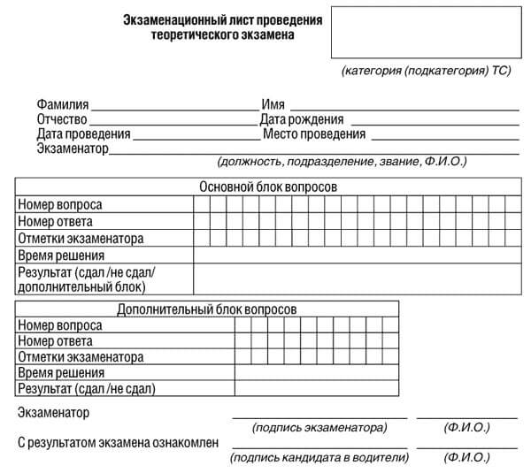 купить лист сдачи теоретического экзамена ПДД в Себеже